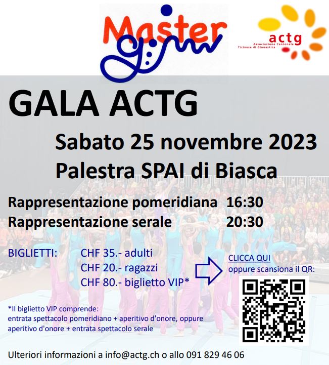 Gala ACTG 2023